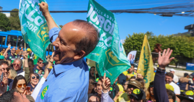 Força nas urnas: a credibilidade conquistada por Jorginho Mello em Santa Catarina Força nas urnas: a credibilidade conquistada por Jorginho Mello em Santa Catarina